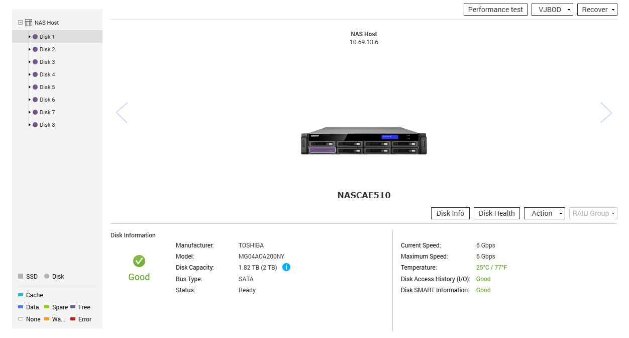 QNAP TS-EC879U-RP 8-Bays 4GB RAM NAS w/ 8x 2TB HDDs