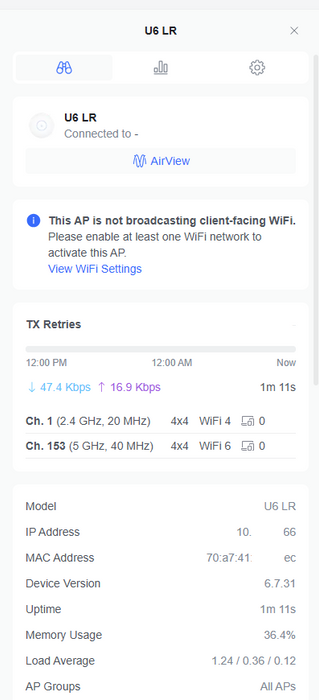 Ubiquiti UniFi Wi-Fi Access Point U6 Long-Range (U6-LR) $