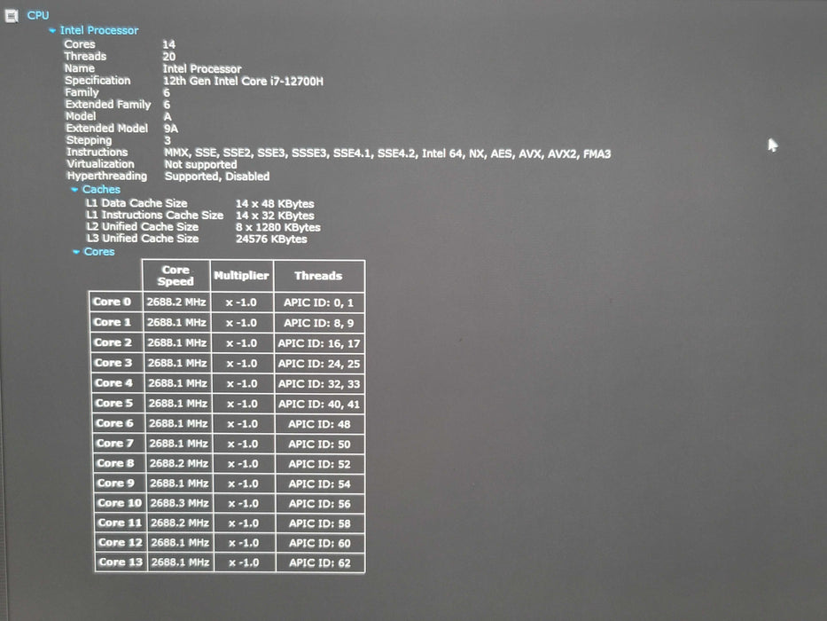 Lenovo ThinkPad P1 Gen 5 i7-12700H 32GB DDR4 RTX A2000 512GB NVMe READ !  β Lap200