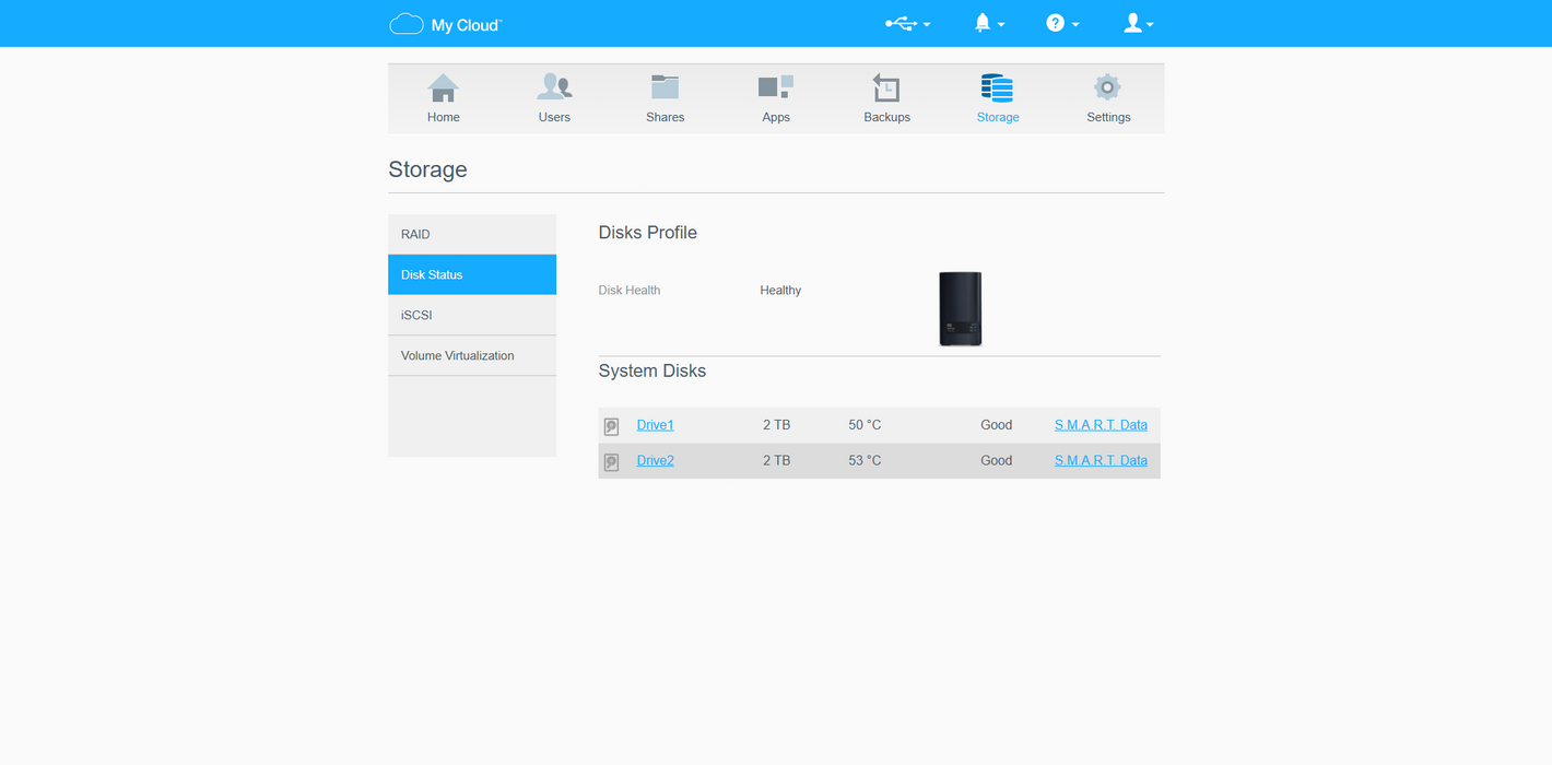 WD My Cloud EX2 Ultra 2-Bay NAS Personal Cloud Storage w/ 2x 2TB HDDs