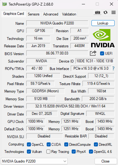 NVIDIA Quadro P2200 5GB GDDR5 Graphics Card | 4x Display Port Q