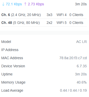 Ubiquiti UniFi UAP-AC-LR | Indoor Long Range AC Access Point !