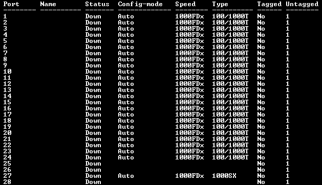 Aruba JL255A 2930F 24G PoE+ 4SFP+ Managed Network Switch !