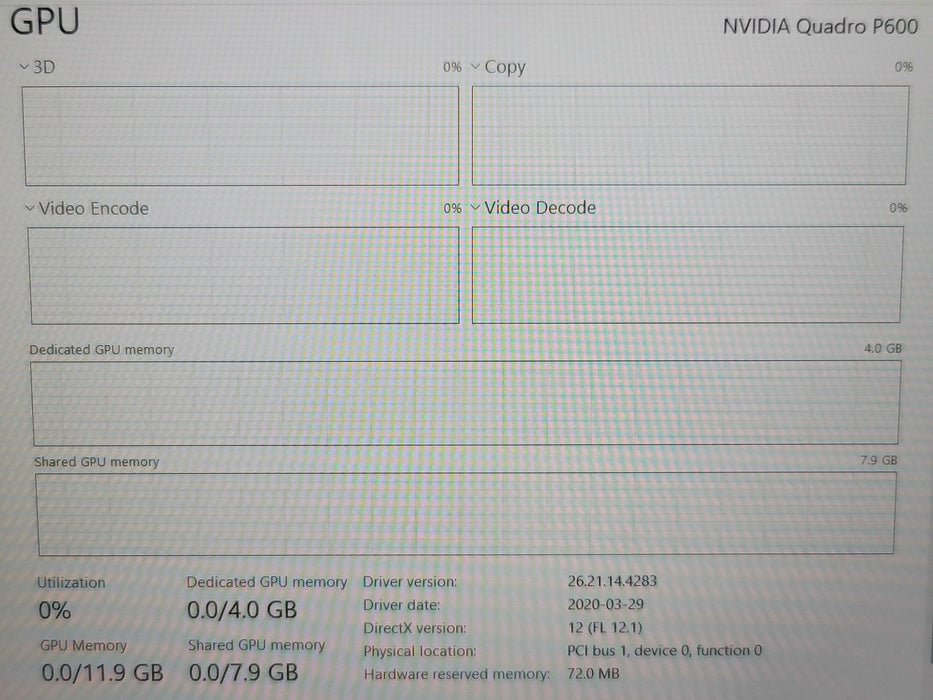 HP ZBook 15v G5 i7-8750H 16GB DDR4 Quadro P600 256GB SSD  β Lap200