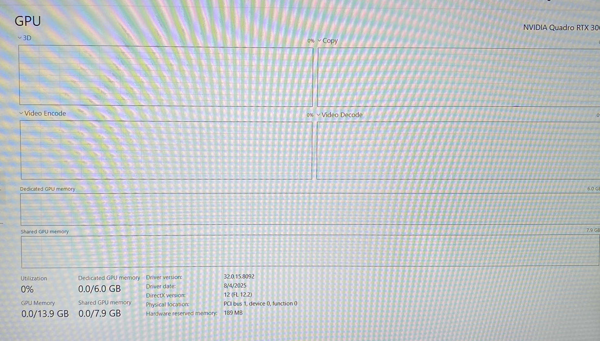 Dell Precision 7540 i7-9850H RTX 3000 6GB GPU 16GB RAM 256GB SSD Q Lap200