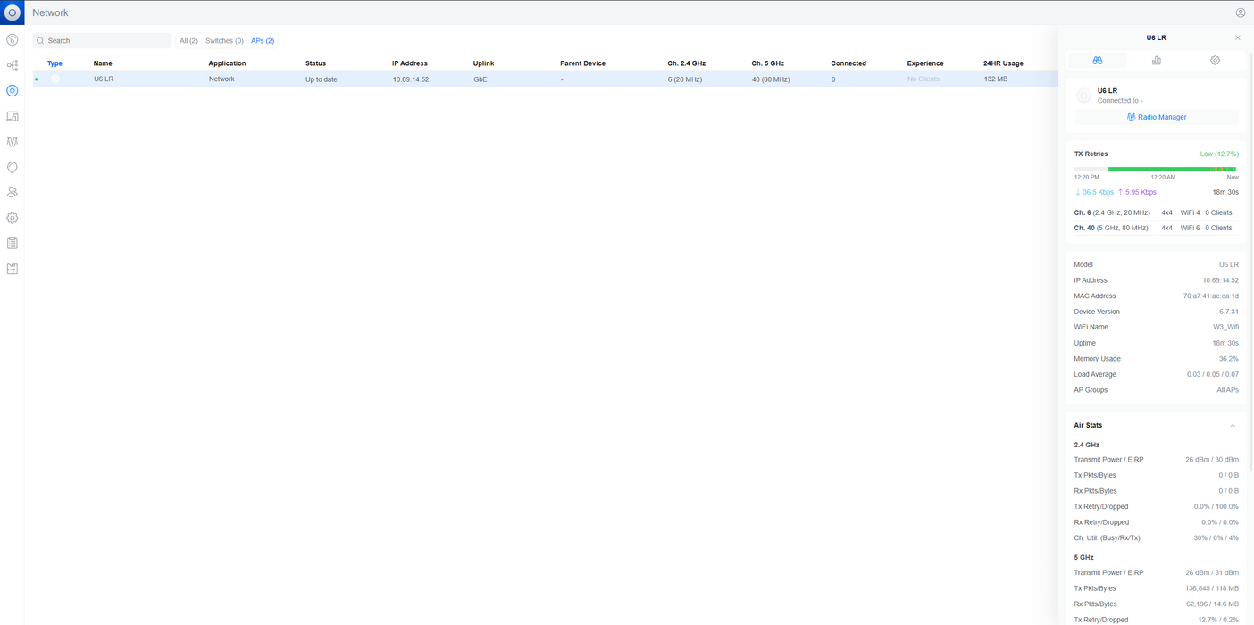 Ubiquiti UniFi Wi-Fi Access Point U6 Long-Range (U6-LR)