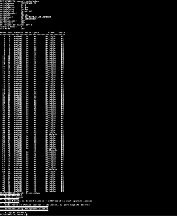 Brocade EMC DS-5300B 5300 80 Port Active 8Gb FC Switch