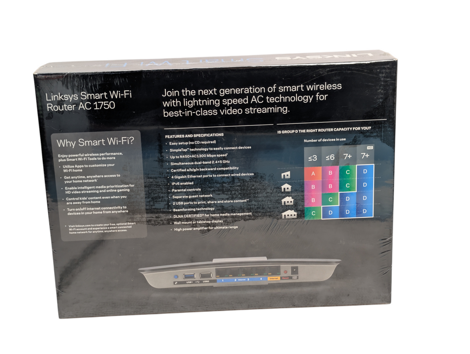 LINKSYS Smart Wi-Fi Router EA6500 AC1750  Q-