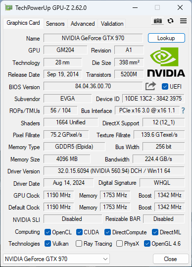 NVIDIA GTX 970 4GB PCIE %