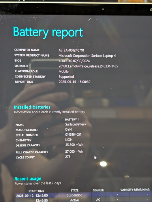 Surface Laptop 4 AMD Ryzen 5 8GB RAM 512GB Storage Model 1958 - BudLap