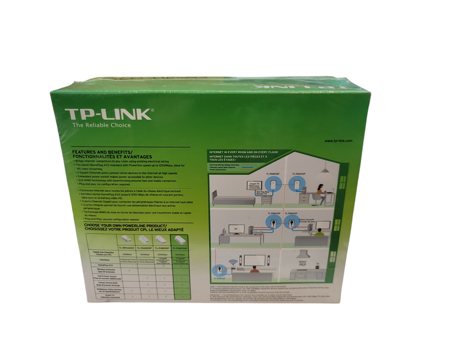 TP LINK AV1200 3-Port Gigabit Passthrough Kit Powerline Starter Kit  β