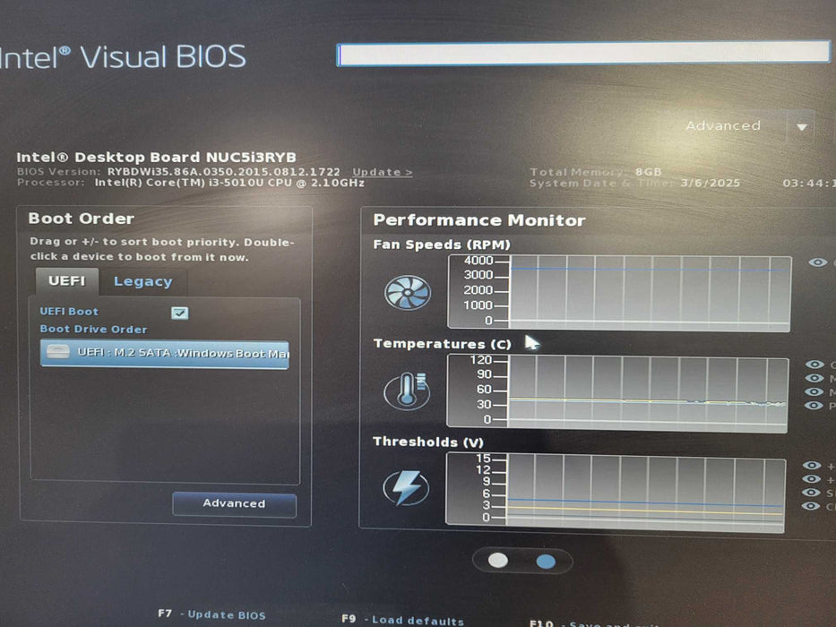 intel NUC NUC5i3RYB i3-5010U 8GB RAM 512GB NVMe !