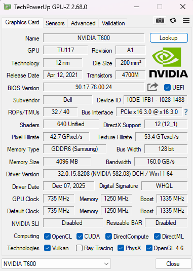 NVIDIA Quadro T600 4GB GDDR6 Graphics Card | 4xMiniDP