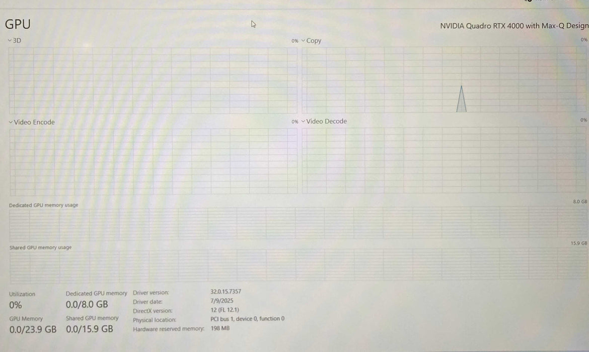 Lenovo ThinkPad P15 Gen 1 i9-10885H@2.4GHz RTX4000 8GB GPU 32GB RAM 1TB SSD  Lap200