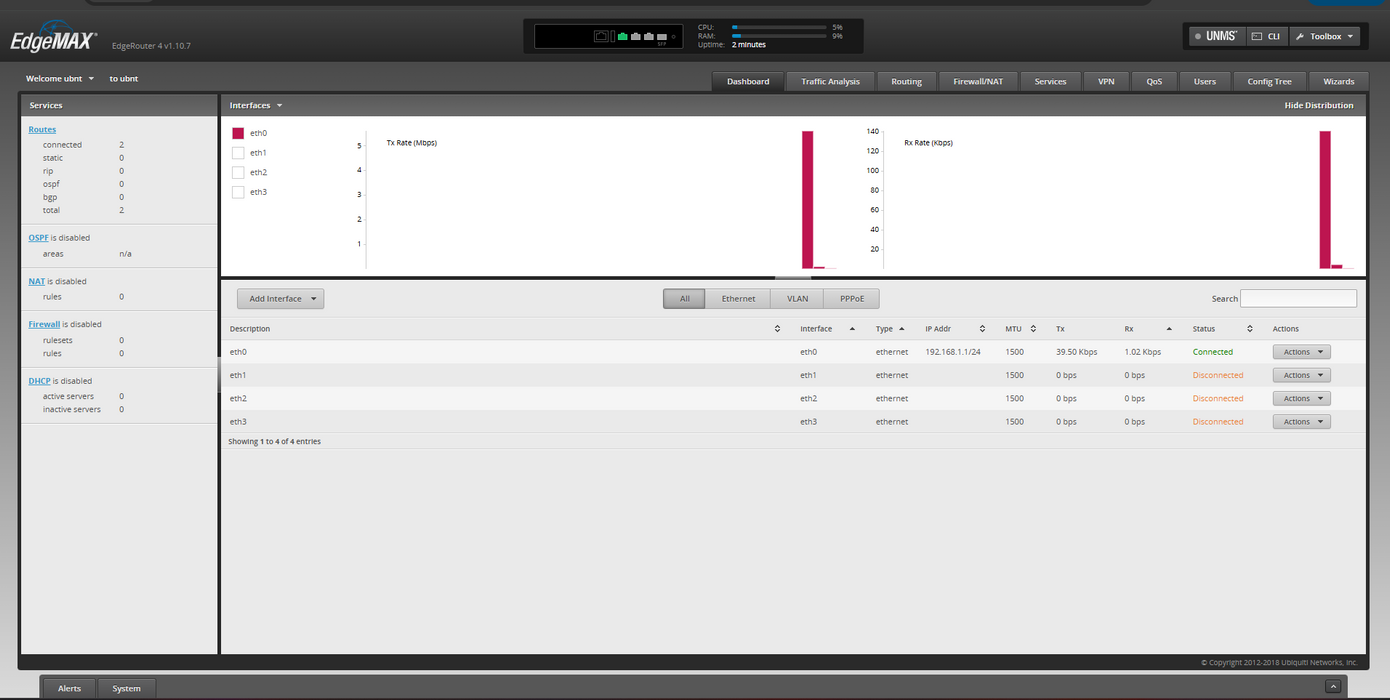 Ubiquiti EdgeRouter 4 ER-4 | 4-Port Gigabit Ethernet Router )