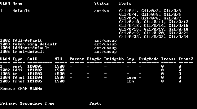 WS-C3850-24U-S V02 | Gigabit Ethernet UPoE Switch - 2x PSU !