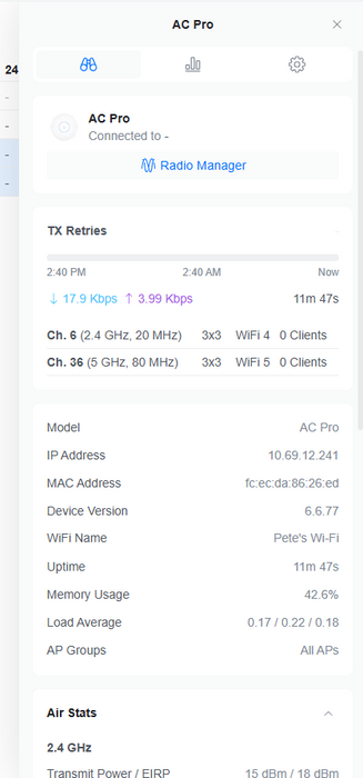 Ubiquiti Networks UAP-AC-PRO 1300Mbps Wireless Access Point )