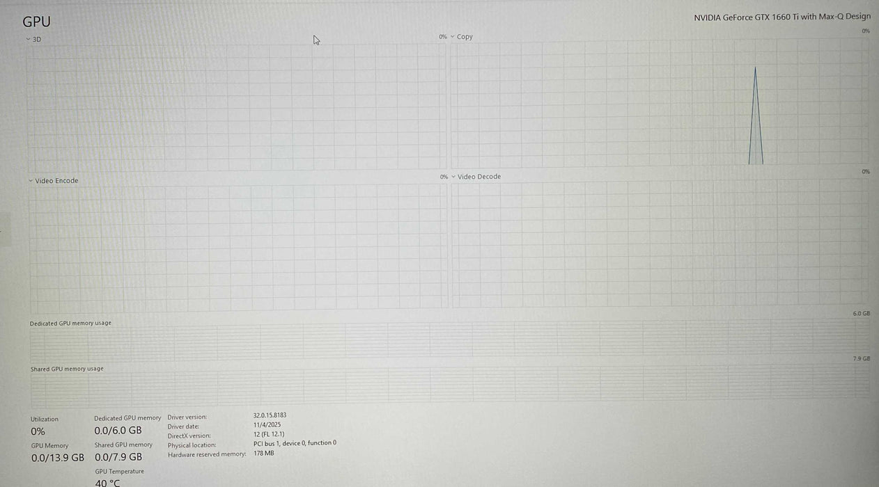 HP Pavilion Gaming 17 i7-9750H GTX1660 Ti 6GB GPU 16GB RAM 256GB SSD READ  Lap200
