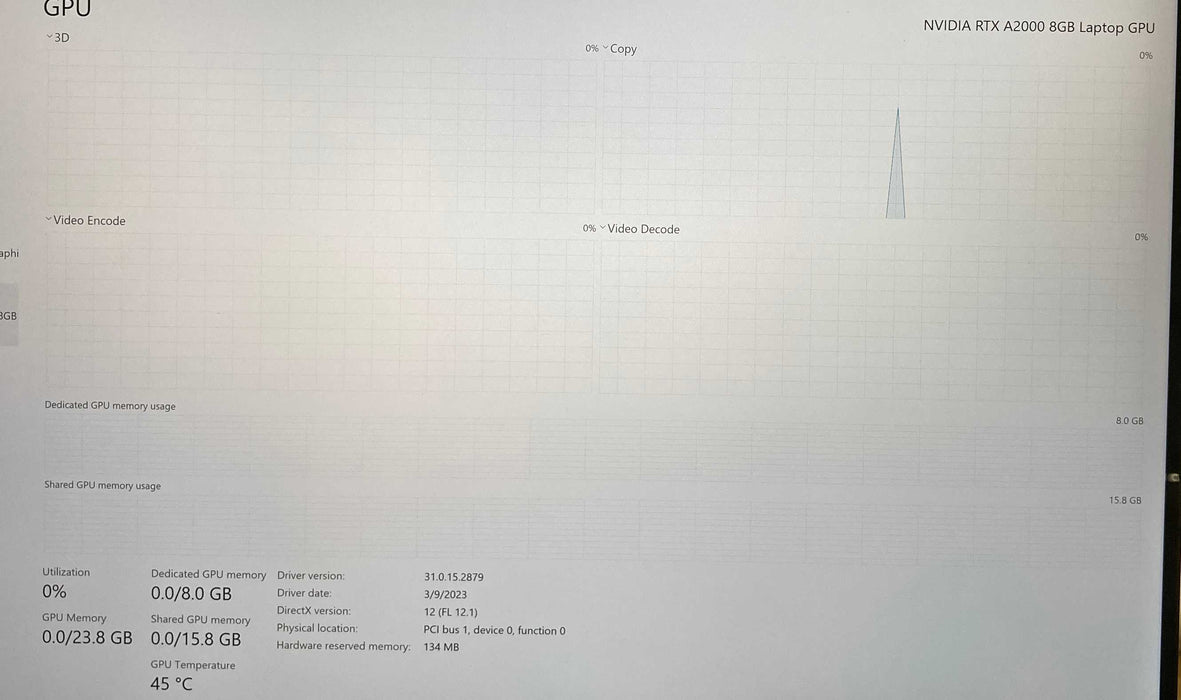 Dell Precision 5570 4K TOUCH i7-12700H RTX A2000 GPU 32GB RAM 256SSD READ!  Lap200