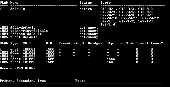 Cisco WS-C3850-12S-E V02 | 12-Port SFP Ethernet Network Switch | 2x PSU w/ !
