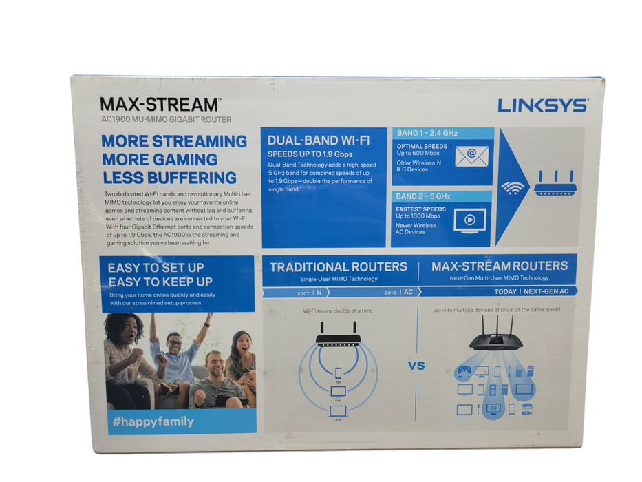 NEW Linksys AC1900 MU-MIMO GIGABIT ROUTER (EA7500) Q%