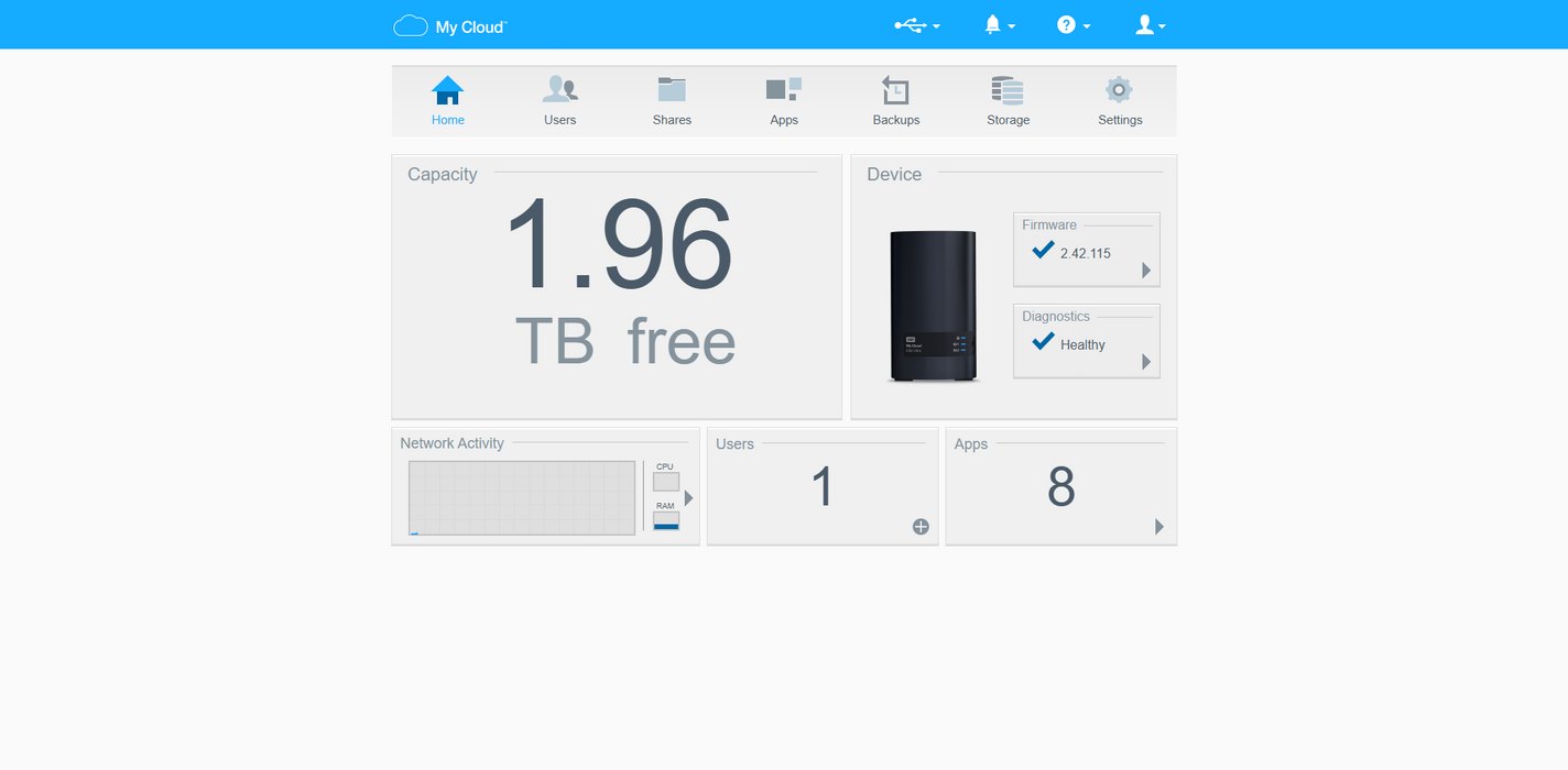 WD My Cloud EX2 Ultra 2-Bay NAS Personal Cloud Storage w/ 2x 2TB HDDs