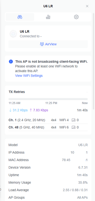 Ubiquiti UniFi (U6-LR) WiFi6 Long-Range Dual Band Access Point Q$