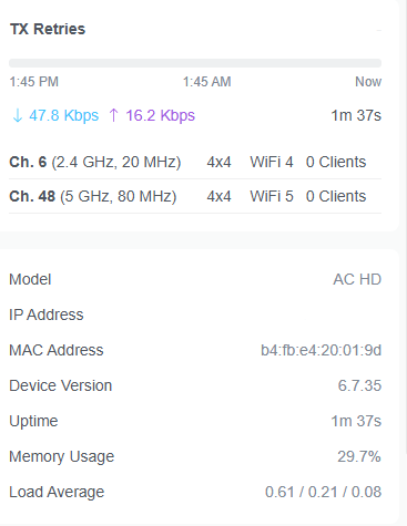 Ubiquiti Networks UniFi UAP-AC-HD Wi-Fi Access Point !