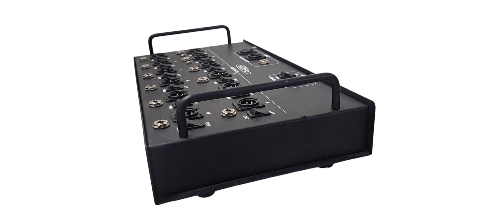 RapcoHorizon Rapco Horizon MDS-112 12 Channel Media Distribution System