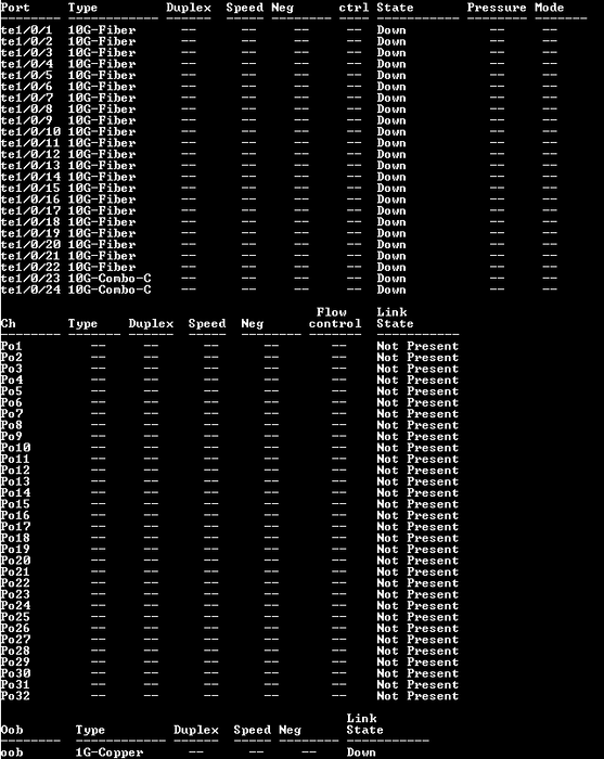 Cisco SG550XG-24F-K9 24 Port 10G SFP+ Stackable Managed Switch  !