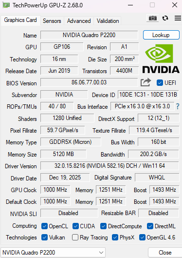 NVIDIA Quadro P2200 5GB GDDR5 Graphics Card | 4x Display Port
