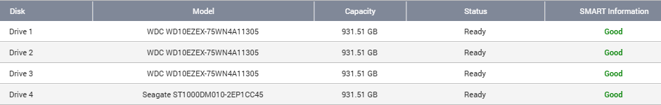 Qnap TS-459 Pro+ 4  Bay NAS Server 4x 1TB HDD !