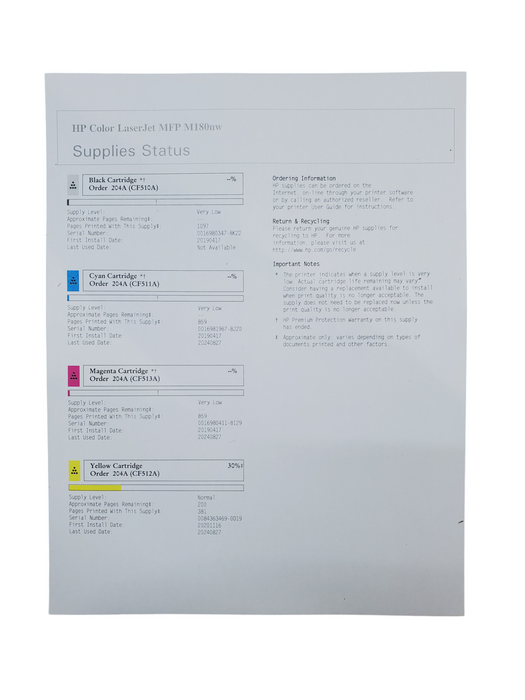 HP Color LaserJet Pro MFP M180nw w/ Toner(Very Low)