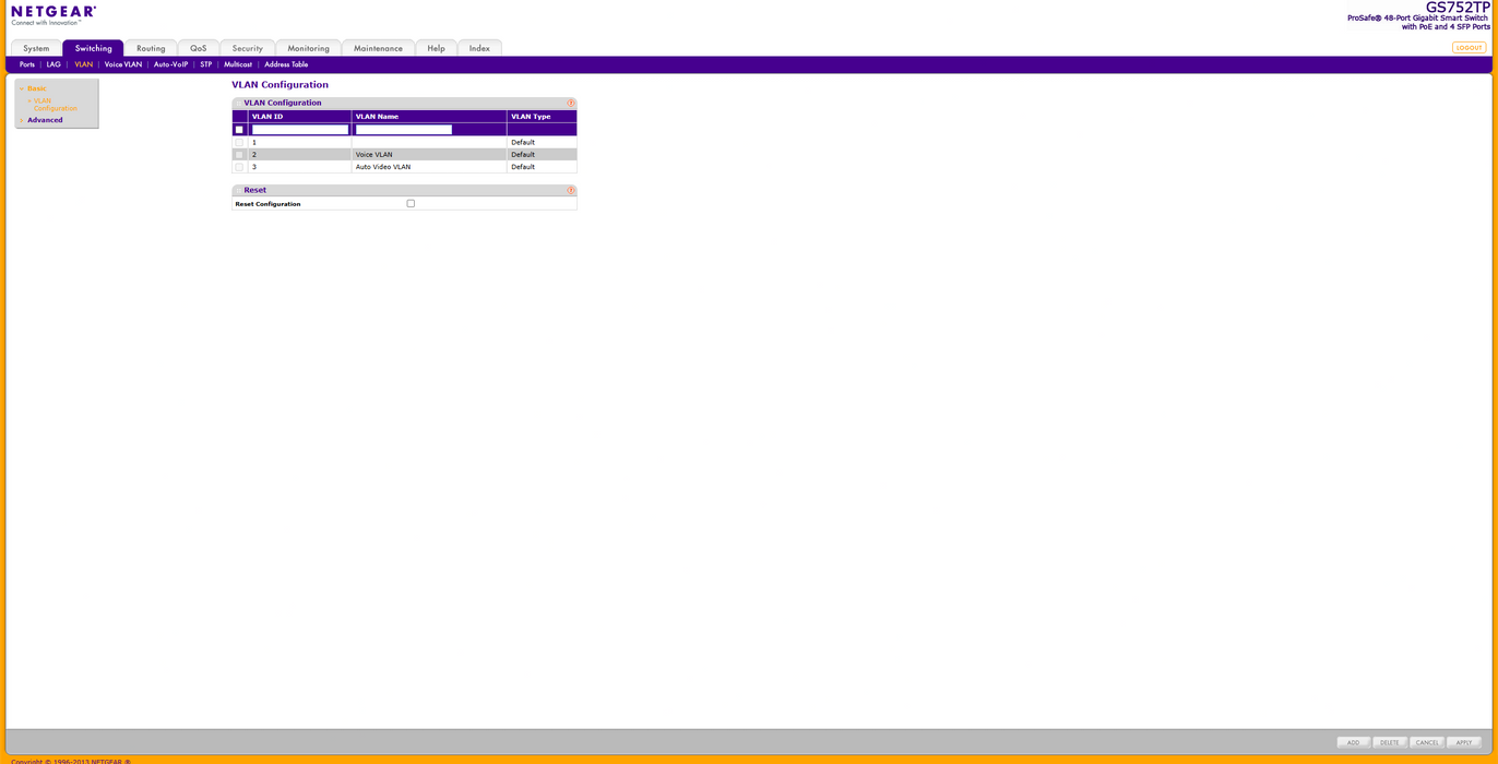 NetGear ProSafe GS752TP 48-Port Gigabit Smart Switch PoE+ w/4x SFP ports