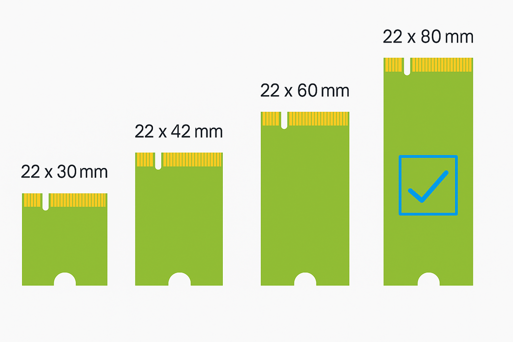 500-512GB m.2 NVMe 2280 SSD | 95% And Above Health | Mixed Brands Q&