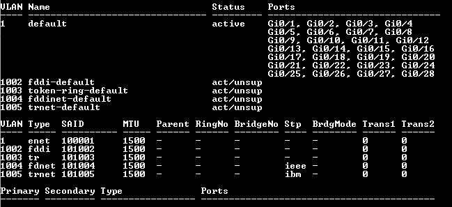 Cisco WS-C2960L-24PS-LL V01 | 24-Port Gigabit PoE+ Silent Managed Switch Q%
