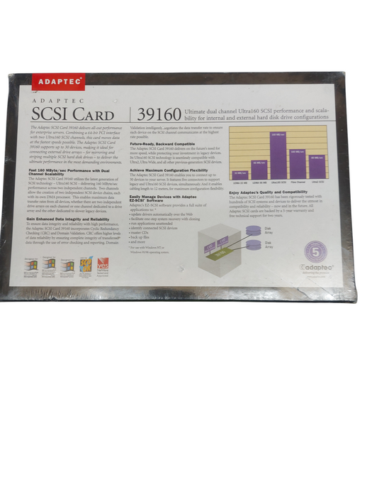 Adaptec SCSI Card 39160 Ultra160 PCI for Enterprise Servers ASC-39160 Kit