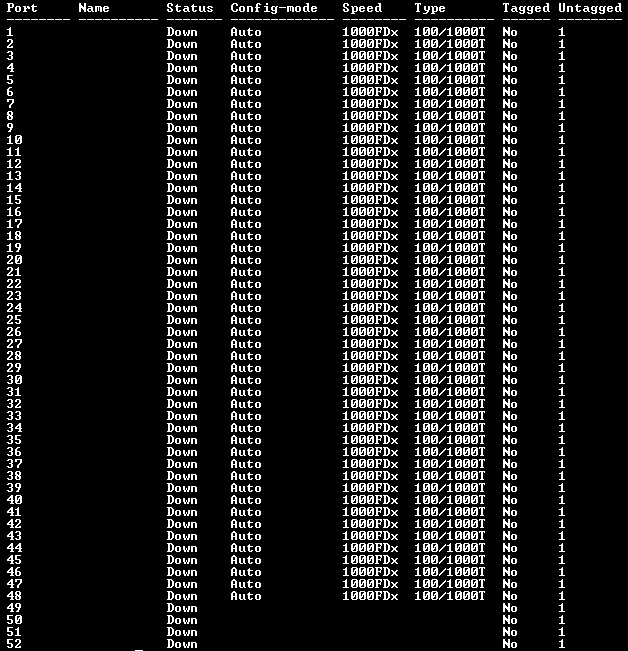 Aruba 2530-48G PoE+ J9772A | 48-Port Gigabit PoE+ Managed Switch 4x SFP !
