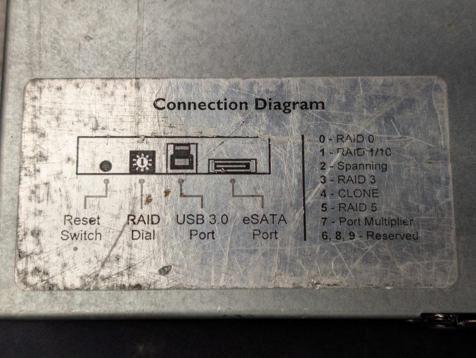 SANS DIGITAL EliteRAID ER104UT+B 4x 3.5 inch HDD bays USB 3.0 Hardware RAID -