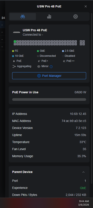Ubiquiti UniFi Switch USW-PRO-48-POE Switch 48 ports