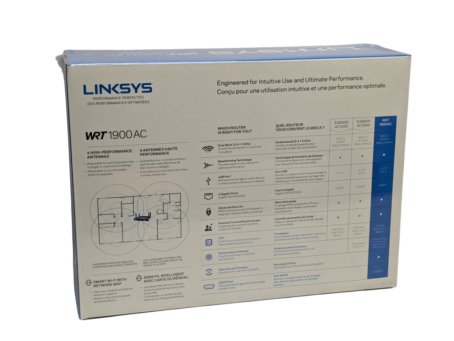 LINKSYS WRT 1900AC Dual Band Gigabit Wi-Fi Router  Q-