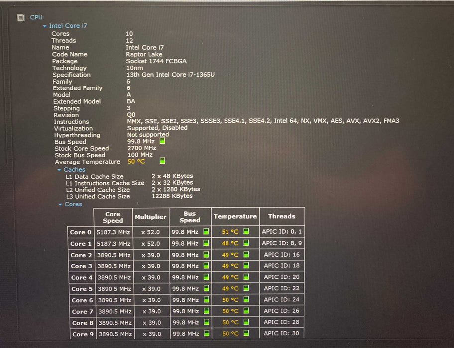 Lenovo ThinkPad T14 Gen 4 Core i7-1365U@1.80GHz 16GB RAM 512GB SSD  Lap200