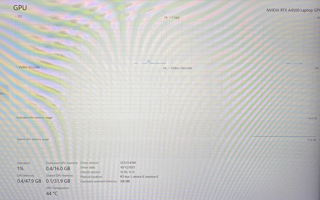 Dell Precision 7670 i9-12950HX RTX A4500 16GB GPU 64GB RAM 512GB SSD READ!  Lap200