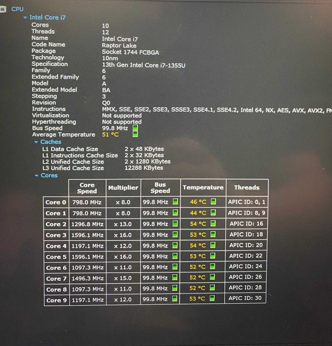 Dell Latitude 3540 Core i7-1355U@1.70GHz 16GB RAM 256GB SSD READ  Lap200