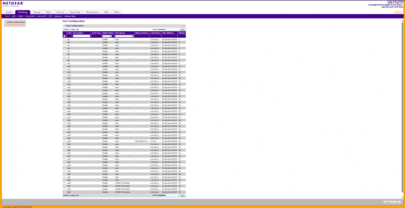 NetGear ProSafe GS752TP 48-Port Gigabit Smart Switch PoE+ w/4x SFP ports