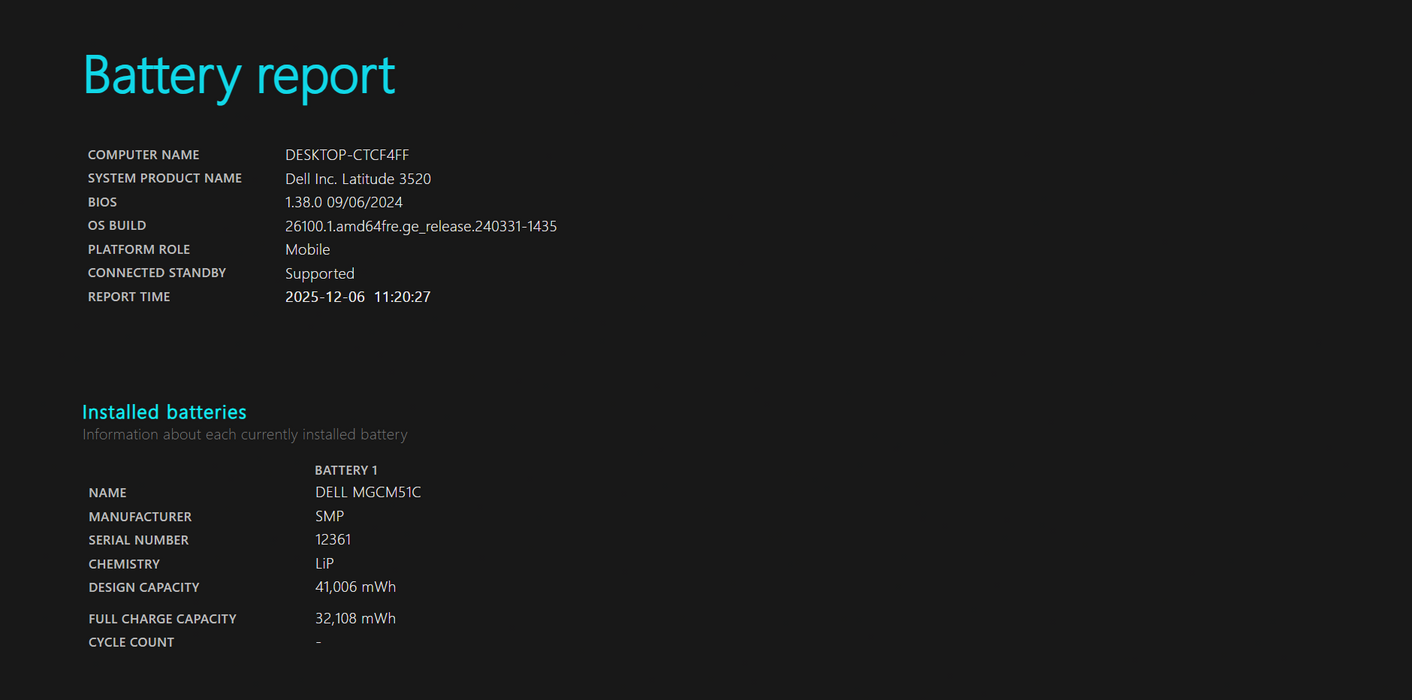 Dell Latitude 3520, i5-1145G7 2.60GHz, 16GB DDR4, 256GB NVMe, 65W AC  Lap200