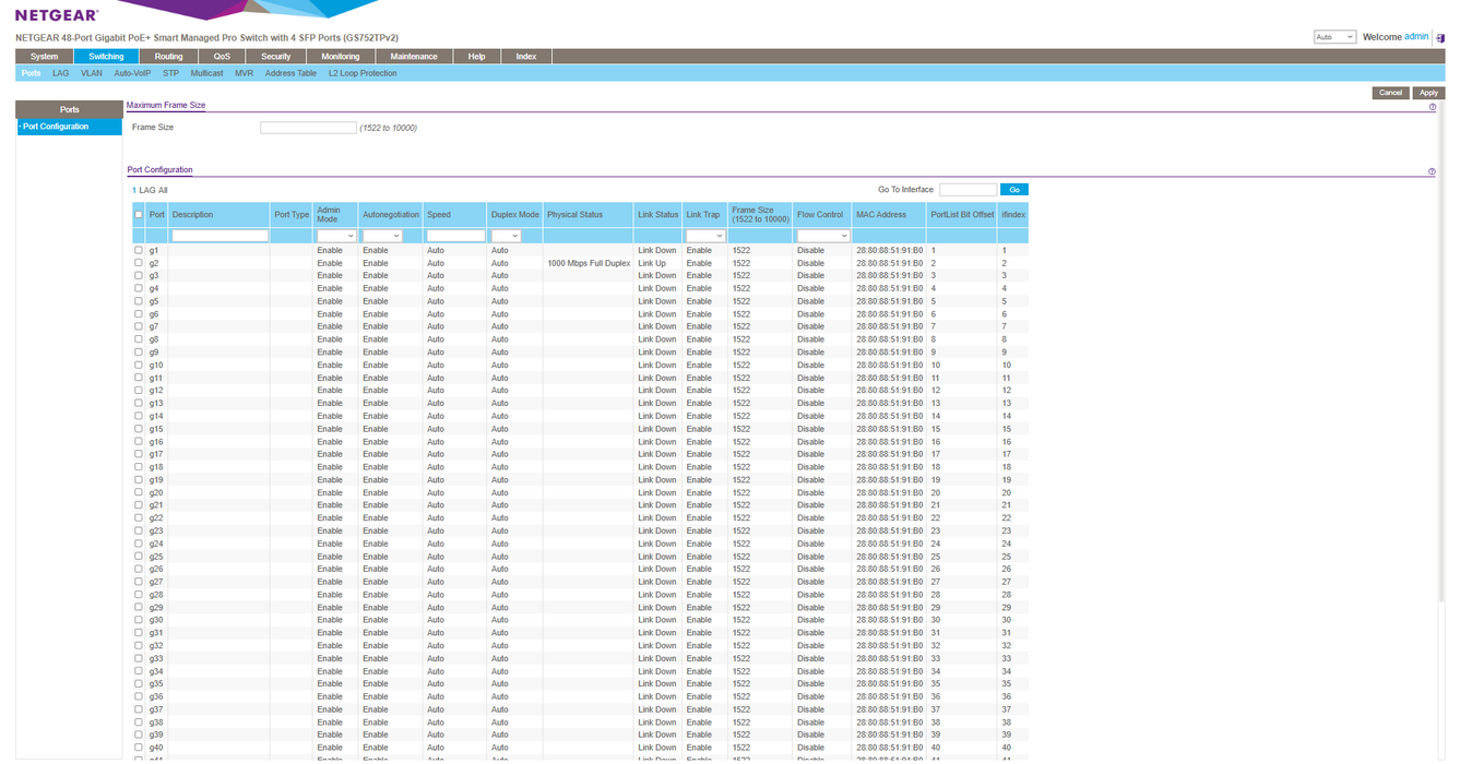 NETGEAR 48-Port Gigabit PoE+ Managed Switch with 4 SFP Ports (GS752TPv2)