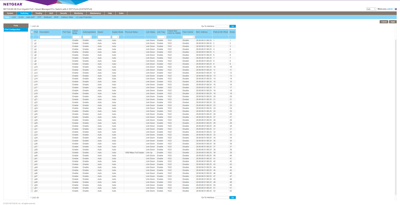 Netgear GS752TPv2 ProSafe 48-Port Gigabit PoE+ Smart Pro Switch