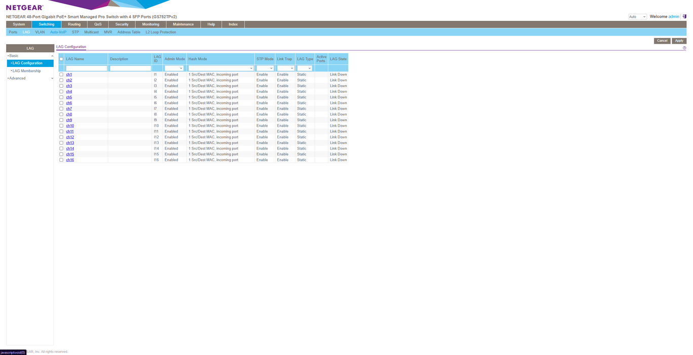 Netgear GS752TPv2 ProSafe 48-Port Gigabit PoE+ Smart Pro Switch