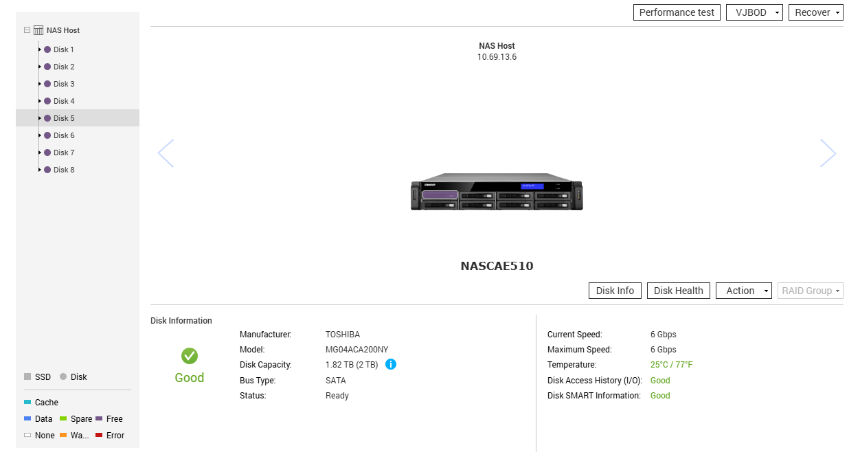 QNAP TS-EC879U-RP 8-Bays 4GB RAM NAS w/ 8x 2TB HDDs